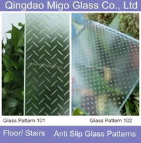 Savanyúságú, csúszásgátló üveg a walkable üvegpadlóhoz